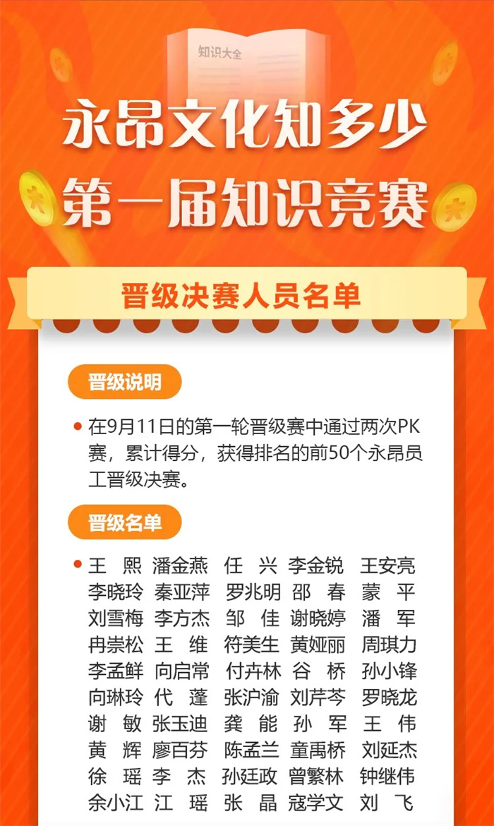 2023.09.15公司第一届《永昂文化知多少》知识竞赛精彩上演！3.jpg